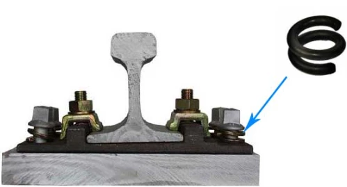 rail pad rail pad