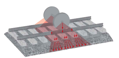rail fasteners rail fasteners