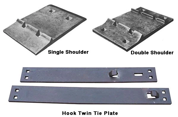 rail fasteners rail fasteners