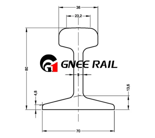 S14 Rail