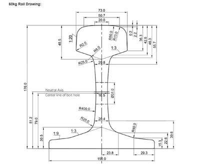 60kg / m gb Linja tal-ferrovija ta 'saħħa għolja