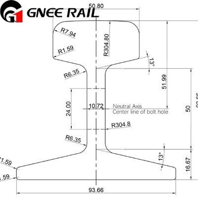 GB   22KG   Dawl   Ferrovija