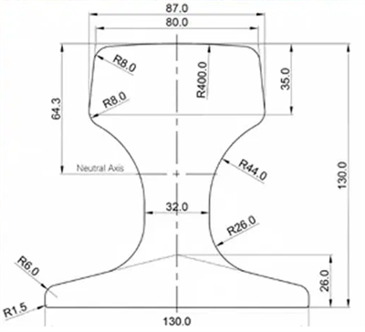 Ferrovija tal-Krejn QU80